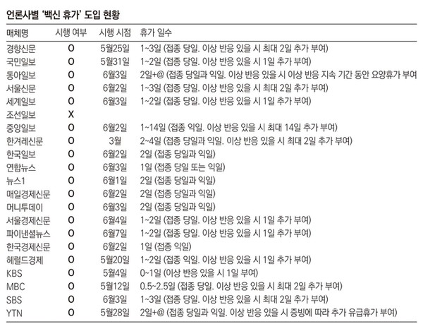 (출처 : 기자협회보)