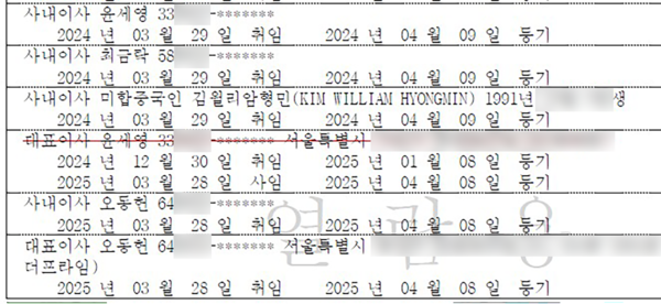 지주사 TY홀딩스 법인 등기를 보면, 지난해 3월 윤세영 창업회장과 함께 참업회장의 손녀사위인 미국 국적의 김형민(김윌리암형민) TY홀딩스 전무가 사내 등기이사가 됐다. 창업회장의 아들 윤석민 회장은 미등기 상태다.